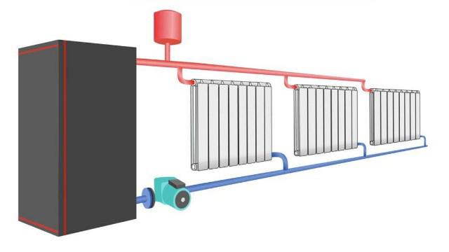 Монтаж отопления частного дома