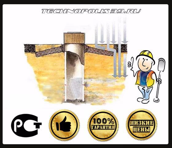 Чистка и углубление колодцев