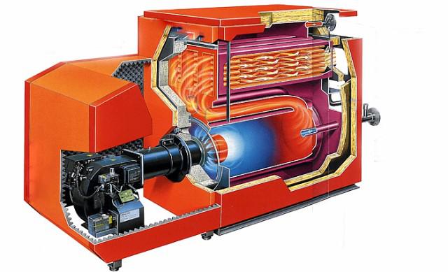 Паровые котлы, все виды услуг
