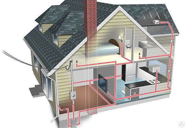 Монтаж электропроводки в доме
