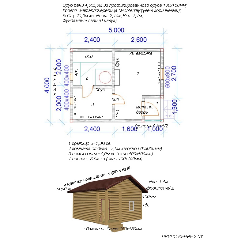 Сруб бани 4х5м из профилированного бруса 100х150мм с крыльцом 1х1,3м