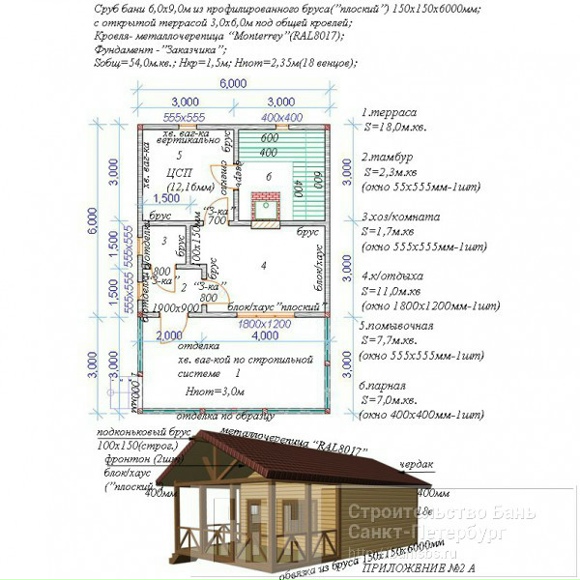 Баня 6х6м из профилированного бруса 150х150мм с террасой 3х6м под общей кровлей