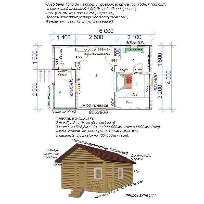 Сруб бани 4х6м из профилированного бруса 150х150мм Популярный проект